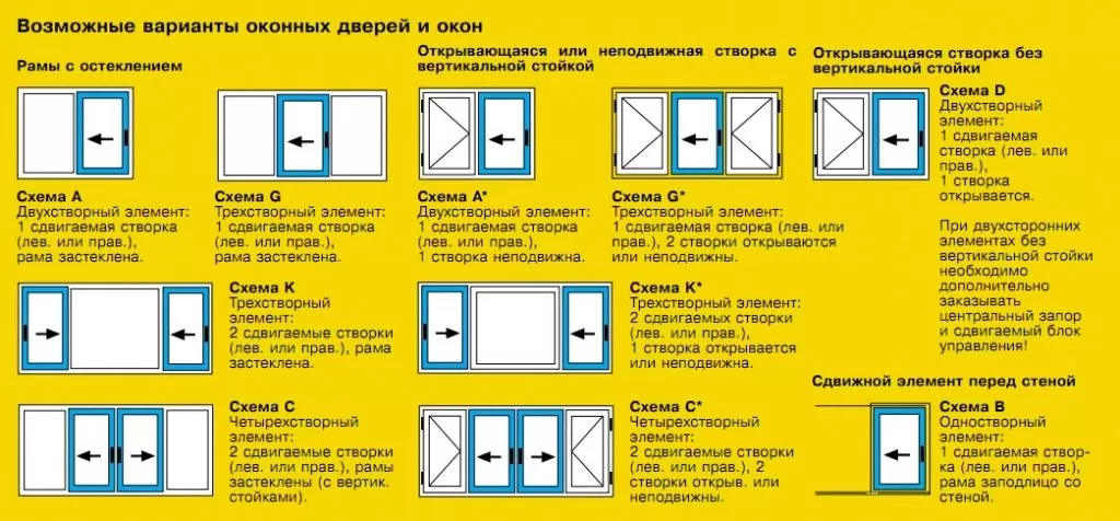 psk_portal_shema.jpg psk_portal_shema.jpg